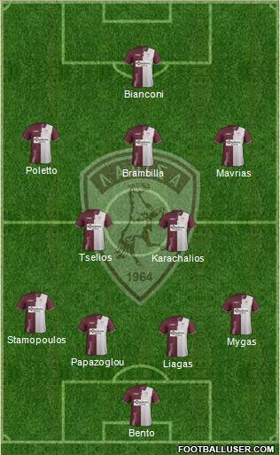 AE Larisa 1964 Formation 2021
