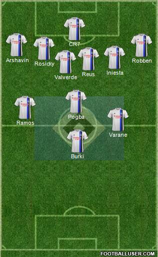 Hamburger SV Formation 2021