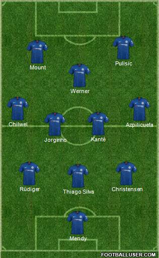 Chelsea Formation 2021