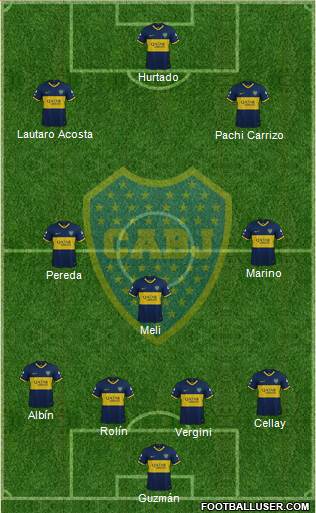Boca Juniors Formation 2021