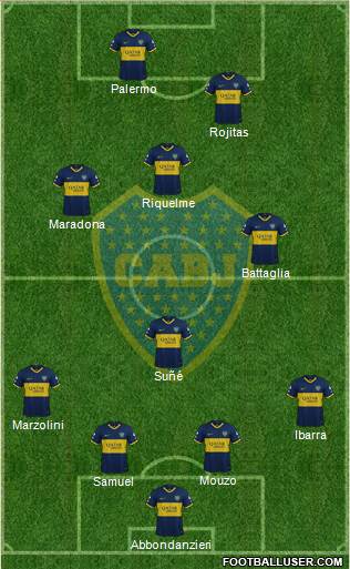 Boca Juniors Formation 2021
