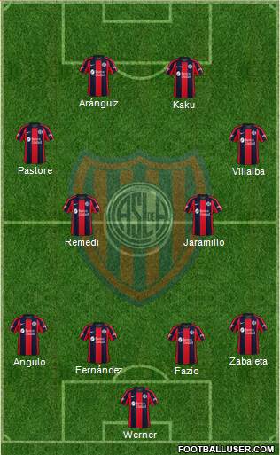 San Lorenzo de Almagro Formation 2021