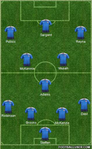 U.S.A. Formation 2021