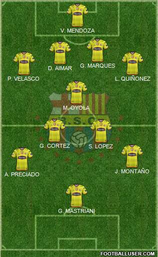Barcelona SC Formation 2021