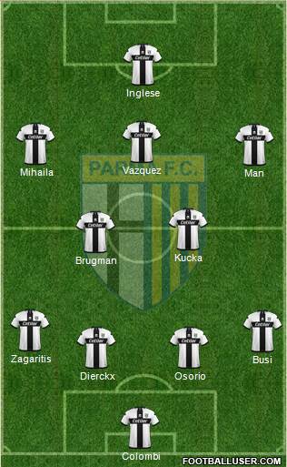 Parma 4-2-3-1 football formation