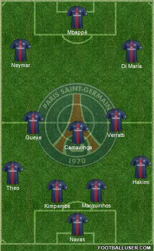 Paris Saint-Germain Formation 2021