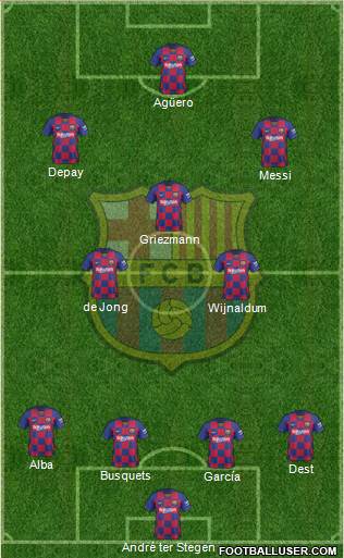 F.C. Barcelona Formation 2021