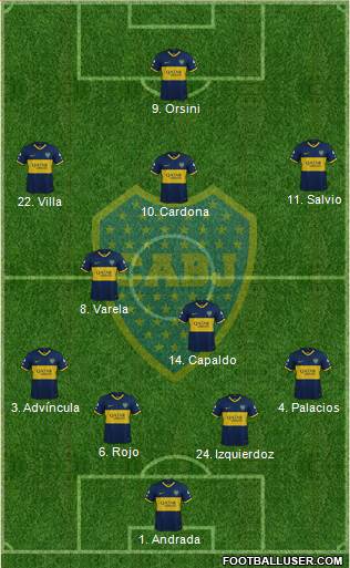 Boca Juniors Formation 2021