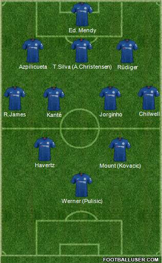 Chelsea Formation 2021