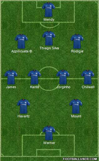 Chelsea Formation 2021