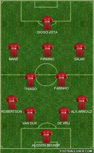 Liverpool Formation 2021