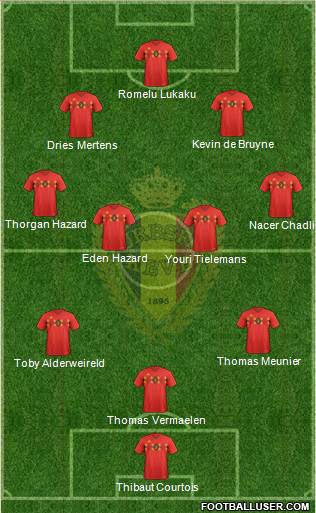 Belgium Formation 2021
