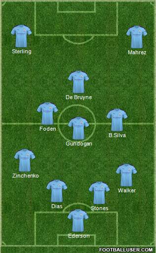 Manchester City Formation 2021