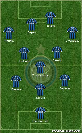 F.C. Internazionale Formation 2021