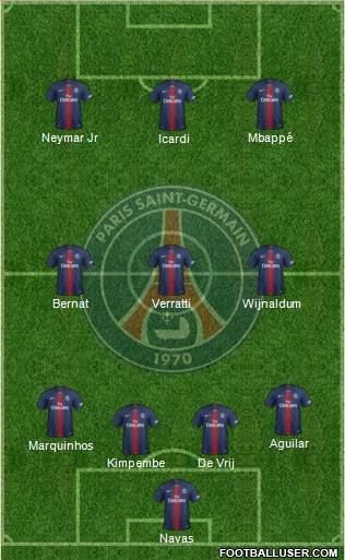 Paris Saint-Germain Formation 2021