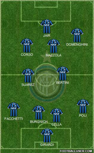 F.C. Internazionale Formation 2021