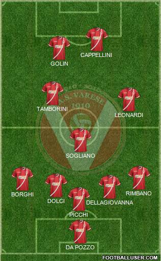Varese Formation 2021