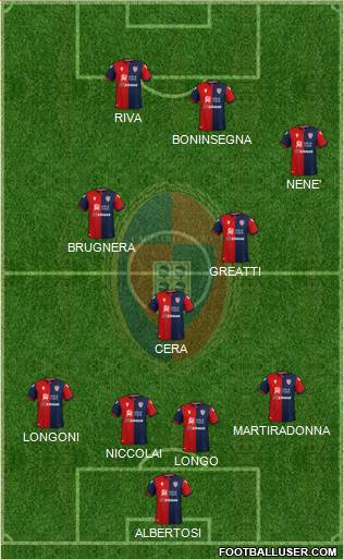 Cagliari football formation