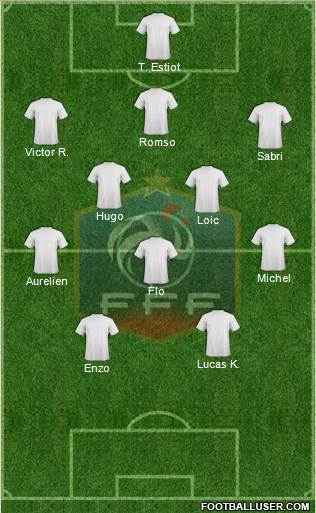 France Formation 2021