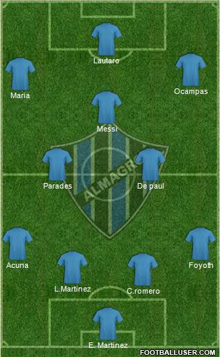 Almagro Formation 2021