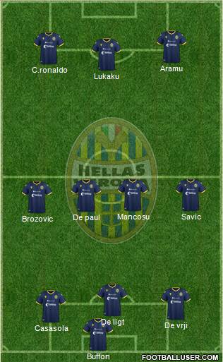 Hellas Verona Formation 2021