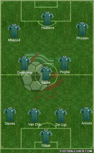 Algeria Formation 2021