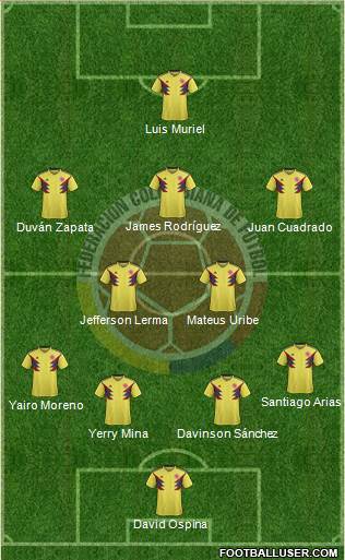 Colombia Formation 2021