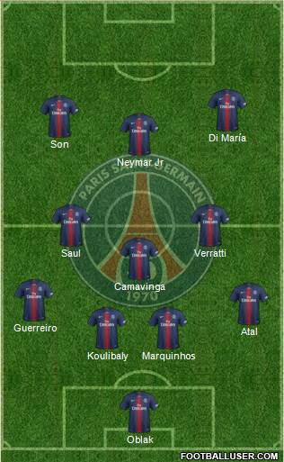 Paris Saint-Germain Formation 2021