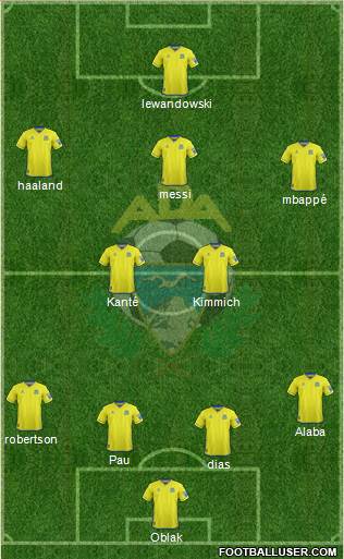 A.D. Alcorcón football formation