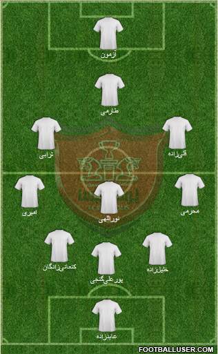 Persepolis Tehran Formation 2021