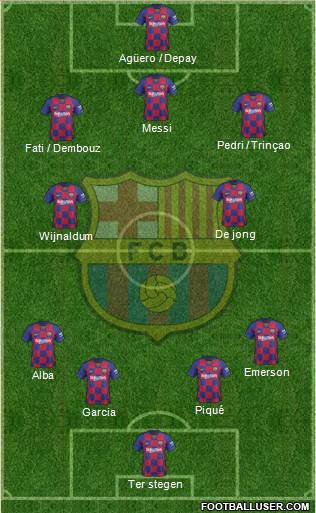 F.C. Barcelona Formation 2021