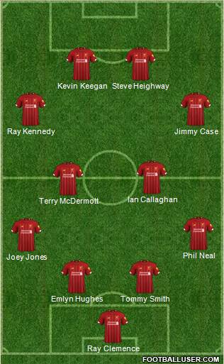 Liverpool Formation 2021