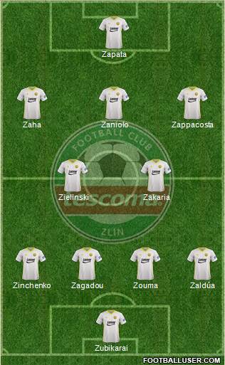 Zlin Formation 2021