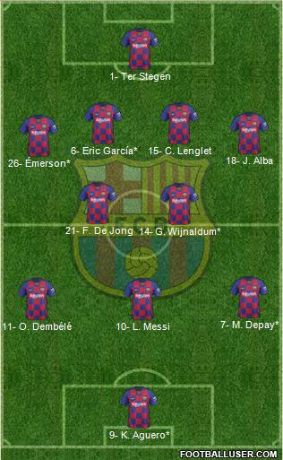 F.C. Barcelona Formation 2021