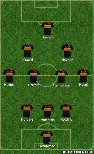 Houston Dynamo Formation 2021