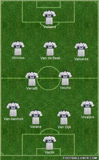 Vancouver Whitecaps FC 4-2-3-1 football formation