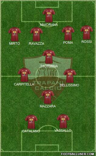 Trapani Formation 2021