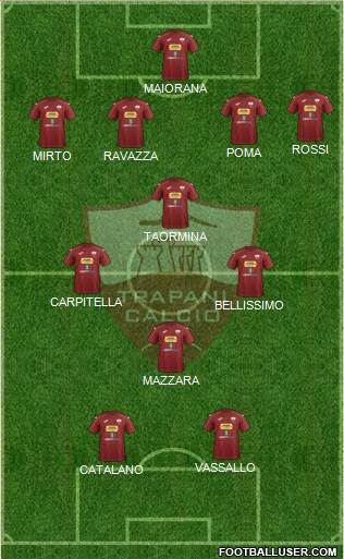 Trapani 4-3-1-2 football formation