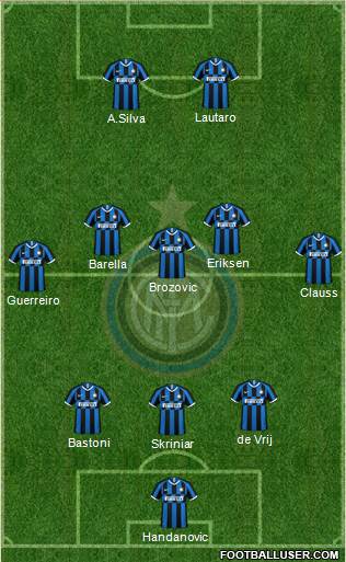 F.C. Internazionale Formation 2021