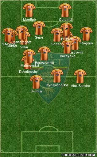 Lecce Formation 2021