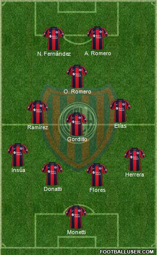 San Lorenzo de Almagro Formation 2021