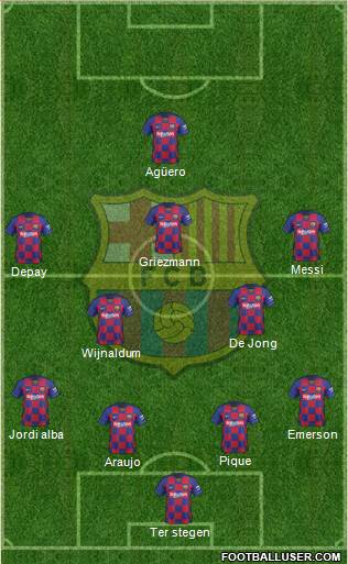 F.C. Barcelona Formation 2021