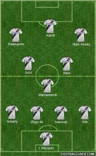 Los Angeles Galaxy Formation 2021