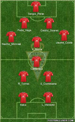 Real Murcia C.F., S.A.D. football formation