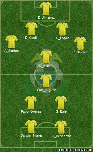 A.D. Alcorcón 4-1-3-2 football formation