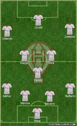 Huracán 4-3-3 football formation