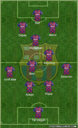 F.C. Barcelona Formation 2021