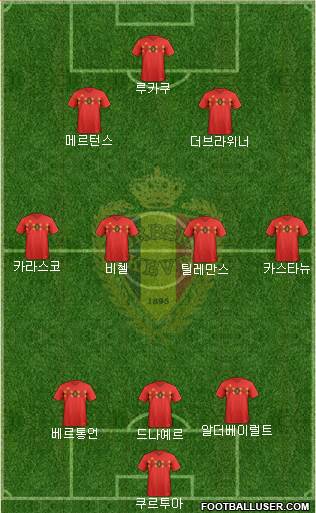 Belgium Formation 2021