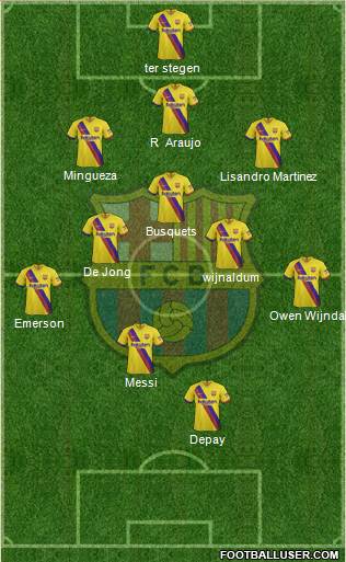 F.C. Barcelona Formation 2021