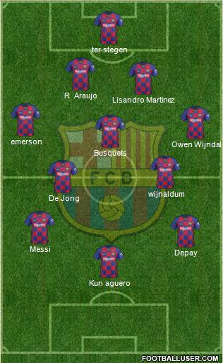 F.C. Barcelona Formation 2021